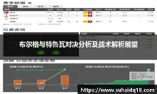 布尔格与特鲁瓦对决分析及战术解析展望
